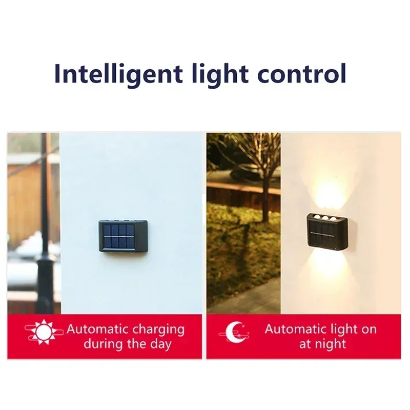 LED Solar Light Outdoor Waterp - đánh giá và giá Led Lighting Wall Decor