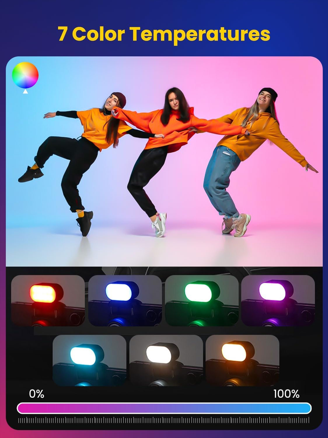 AOCHUAN Mini RGB Magnetic Fill - đánh giá và giá Lighting Gallery