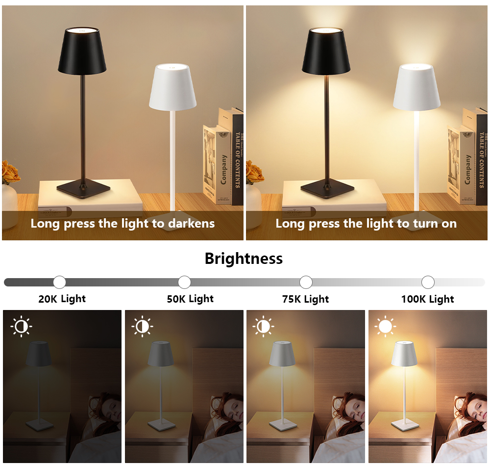 Mushroom Table Lamp LED Rechar - đánh giá và giá Mushroom Table Lamp