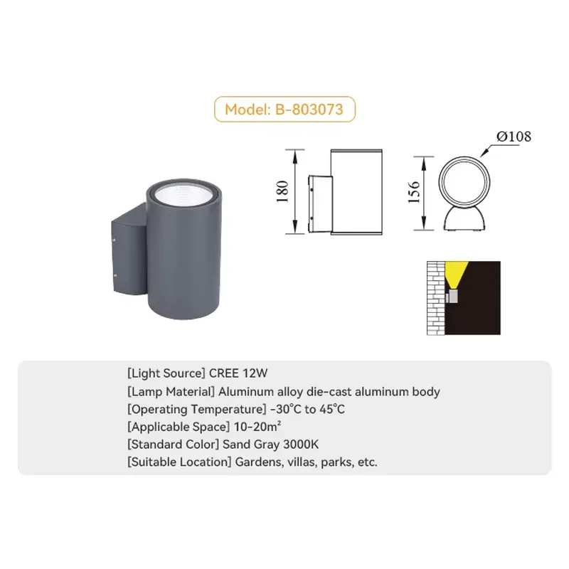 Outdoor Wall Decorative Light  - đánh giá và giá Decor Lighting Lamps