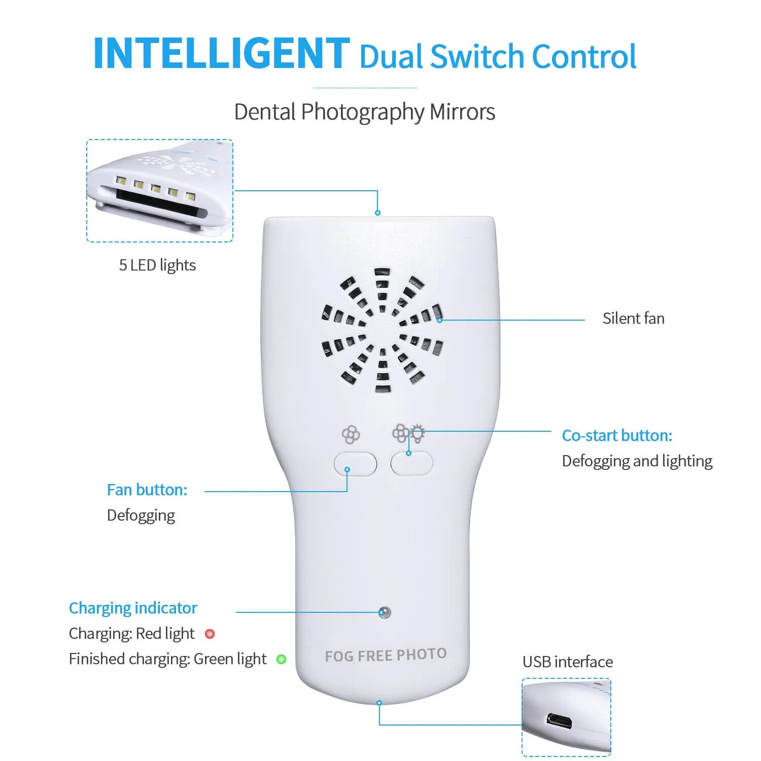 Dental Anti Fog Mirror Set Ort - đánh giá và giá Lighting Gallery