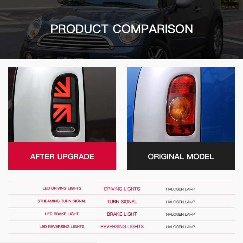 2pcs Car Taillights For BMW Mi - đánh giá và giá Union Lighting & Decor Affiliate Program Collabs