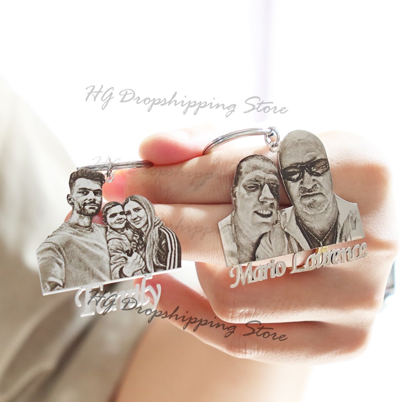 Personalized Baby Photo Keycha - đánh giá và giá Pendant Light Shade