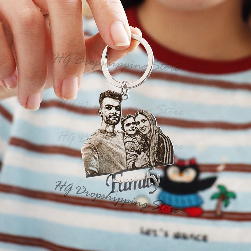 Personalized Baby Photo Keycha - đánh giá và giá Pendant Light Shade