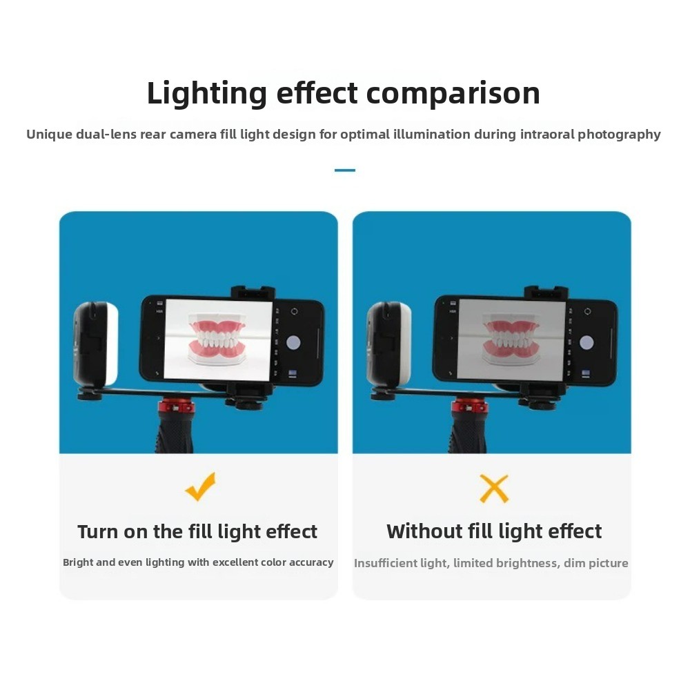 Dental Photography Light, Blue - đánh giá và giá Lighting Gallery