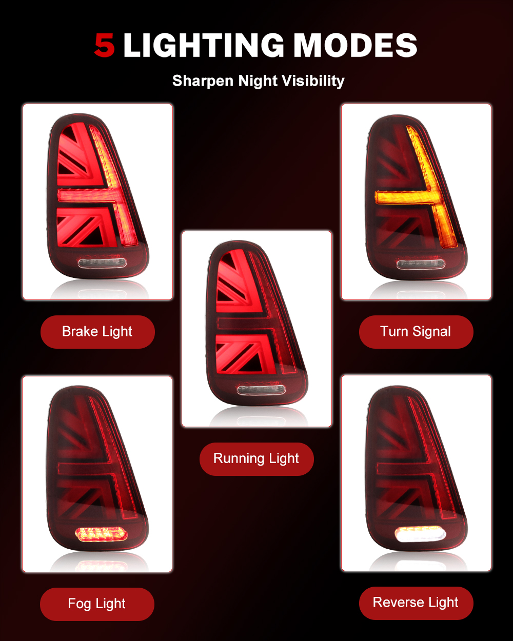 iJDM Car Union Jack Rear Tail  - đánh giá và giá Union Lighting & Decor Affiliate Program Collabs