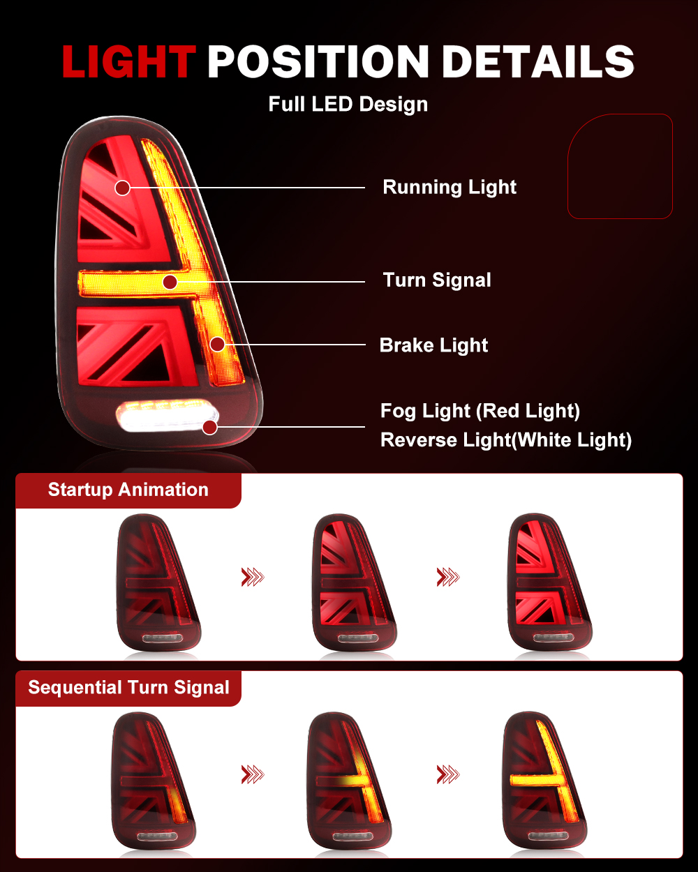 iJDM Car Union Jack Rear Tail  - đánh giá và giá Union Lighting & Decor Affiliate Program Collabs