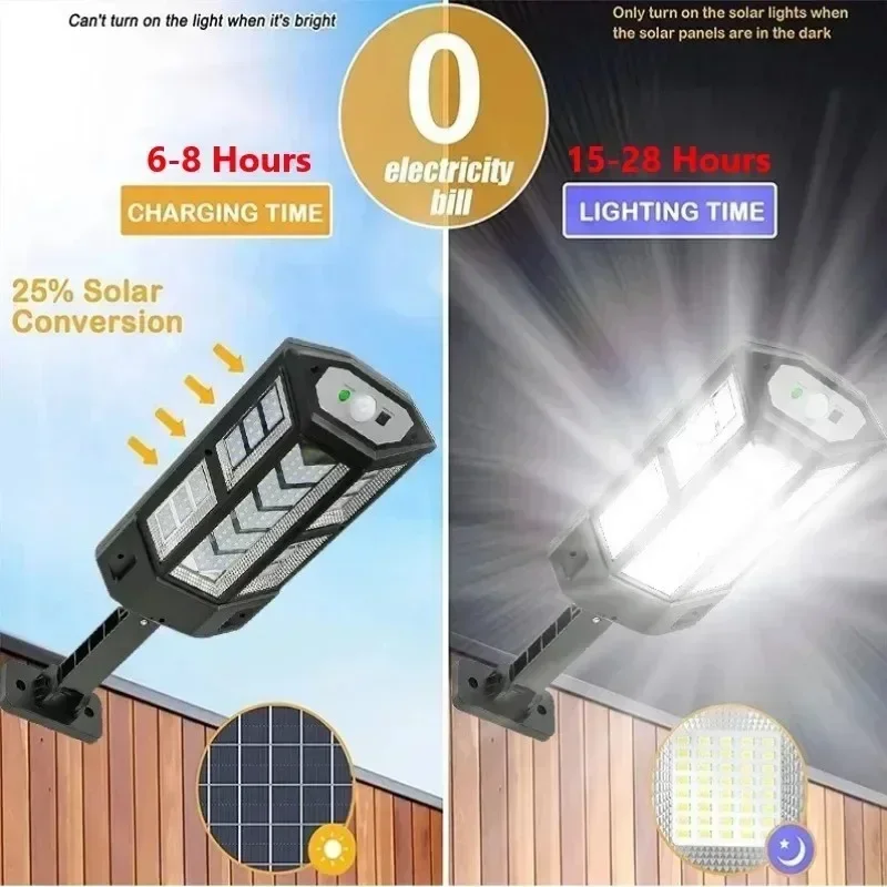 Solar LED Light Super Bright O - đánh giá và giá Led Lighting Wall Decor