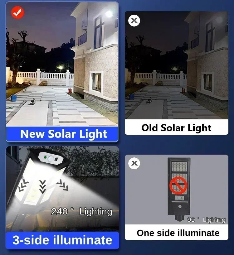 Solar LED Light Super Bright O - đánh giá và giá Led Lighting Wall Decor